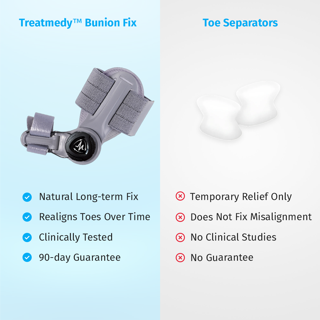 BunionEase vs toe separators