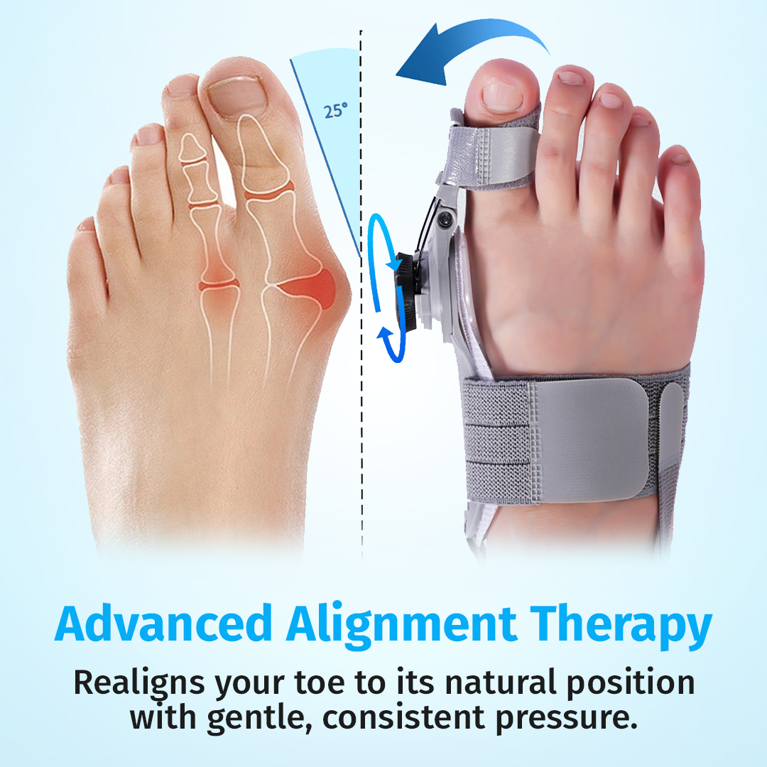 Advanced alignment therapy