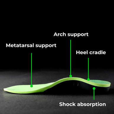 Solace orthopedic insoles