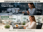 Relivia Hand Therapy | Feel Your Hands Relax Again