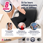 Relivio | Stop the Pain Every Time You Sit