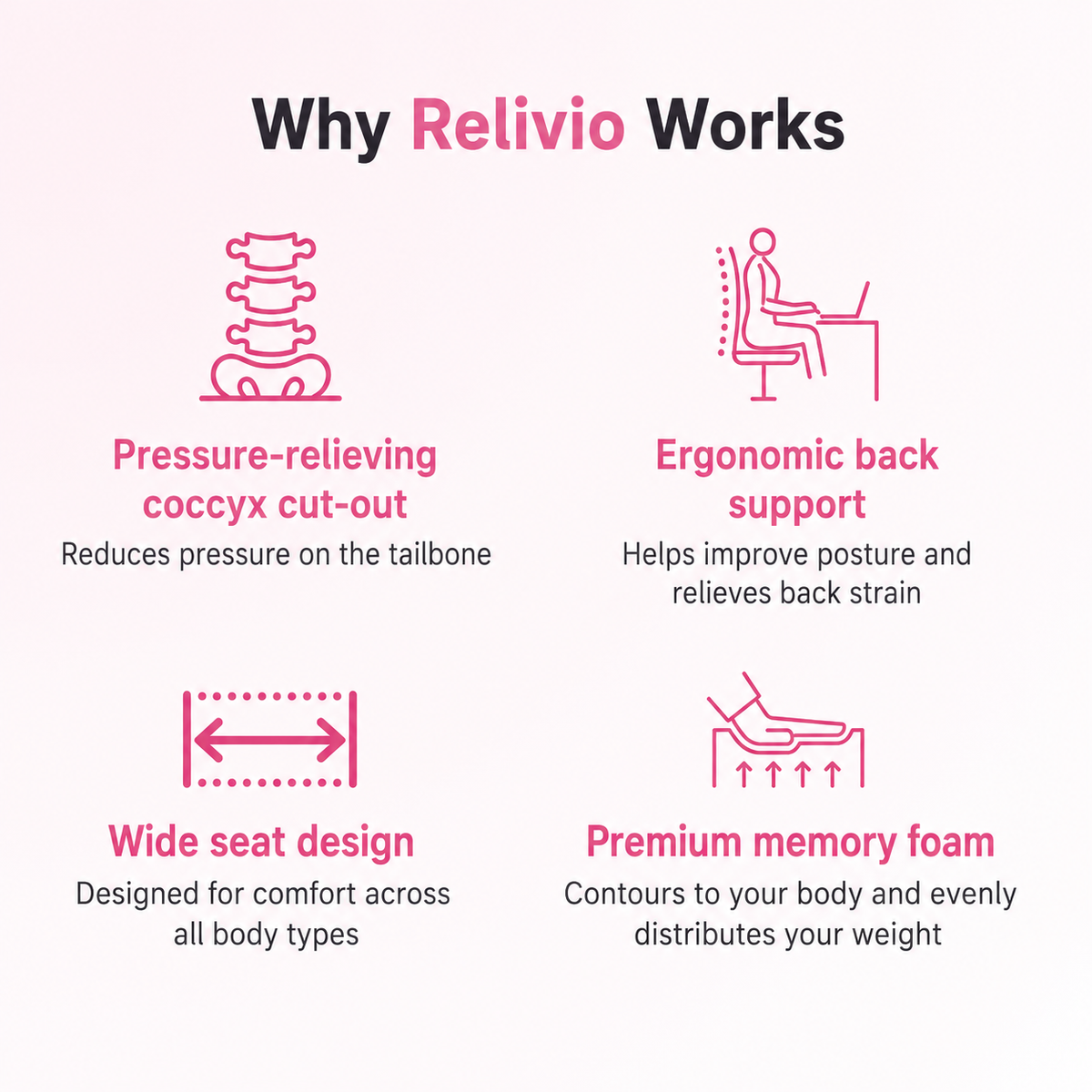 Relivio | Stop the Pain Every Time You Sit