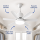 Lunair | Cool Air From Any Light Socket